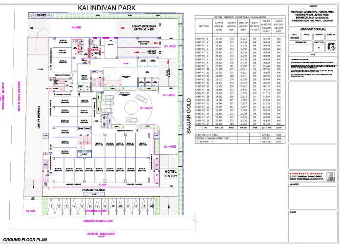 Jashn Elevate Master Plan